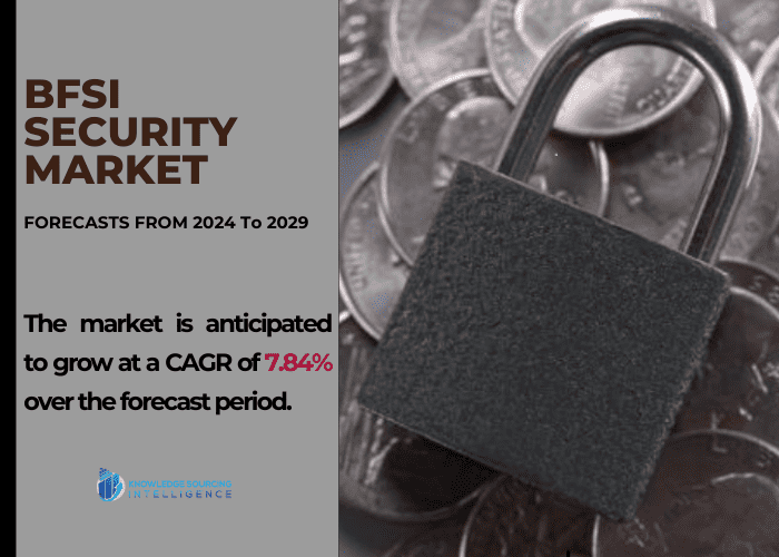bfsi security market